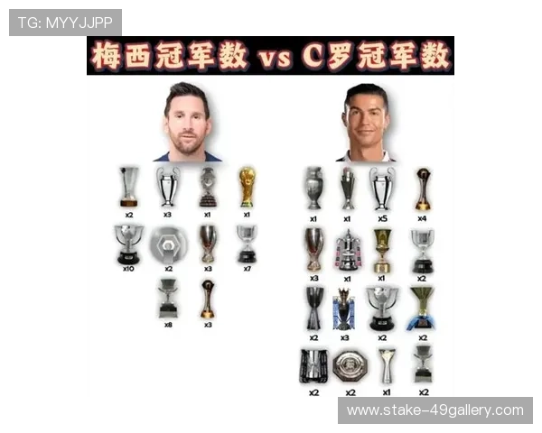 世界足球巨星排名谁的名气更大梅西C罗谁更具影响力 世界足球巨星排名谁的名气更大梅西C罗谁更具影响力