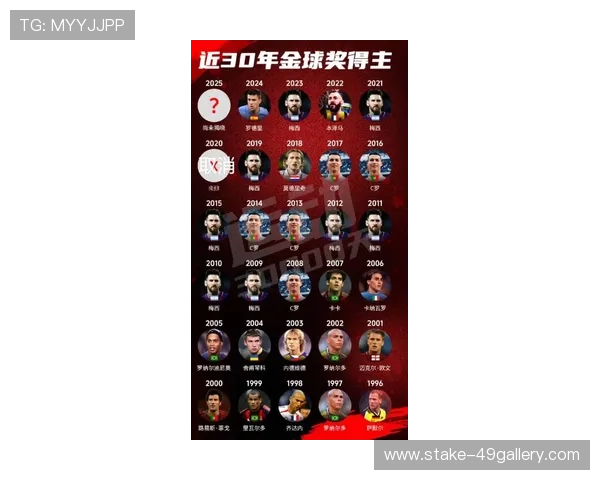 天下足球十大球星榜单揭晓谁将成为全球足坛最具影响力人物 天下足球十大球星榜单揭晓谁将成为全球足坛最具影响力人物