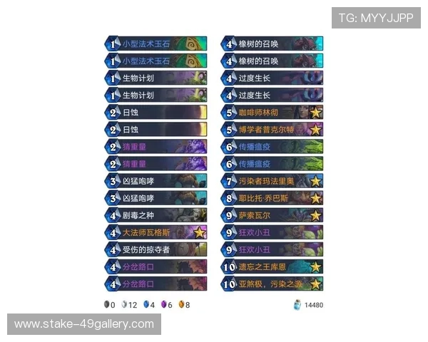 开足球球星卡大主播揭秘稀有球员收集技巧与价值分析分享 开足球球星卡大主播揭秘稀有球员收集技巧与价值分析分享